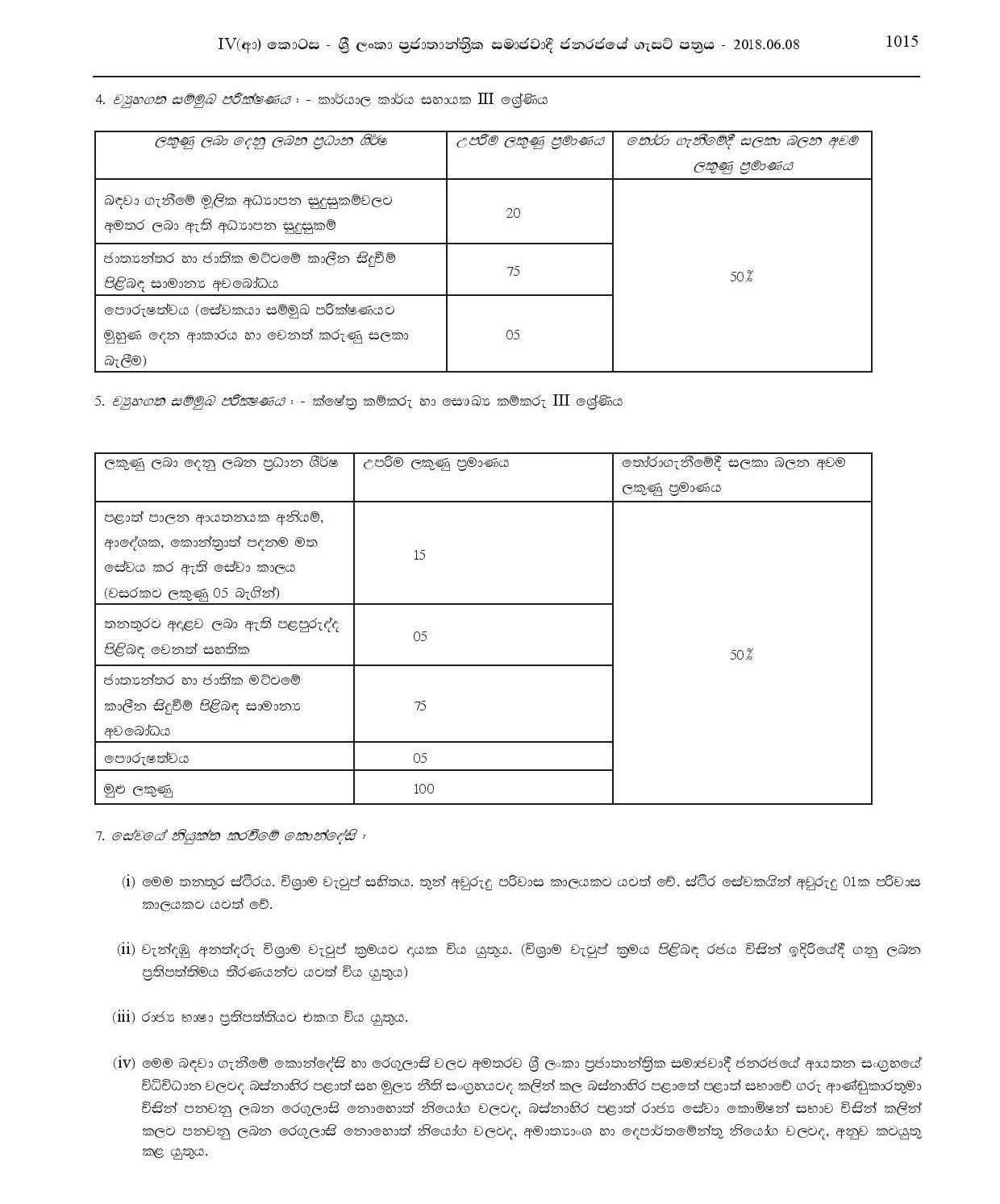 Health Supervisor, Field Supervisor, Office Assistant, Field Labourer, Health Labourer, Library Assistant - Panadura Pradeshiya Sabha